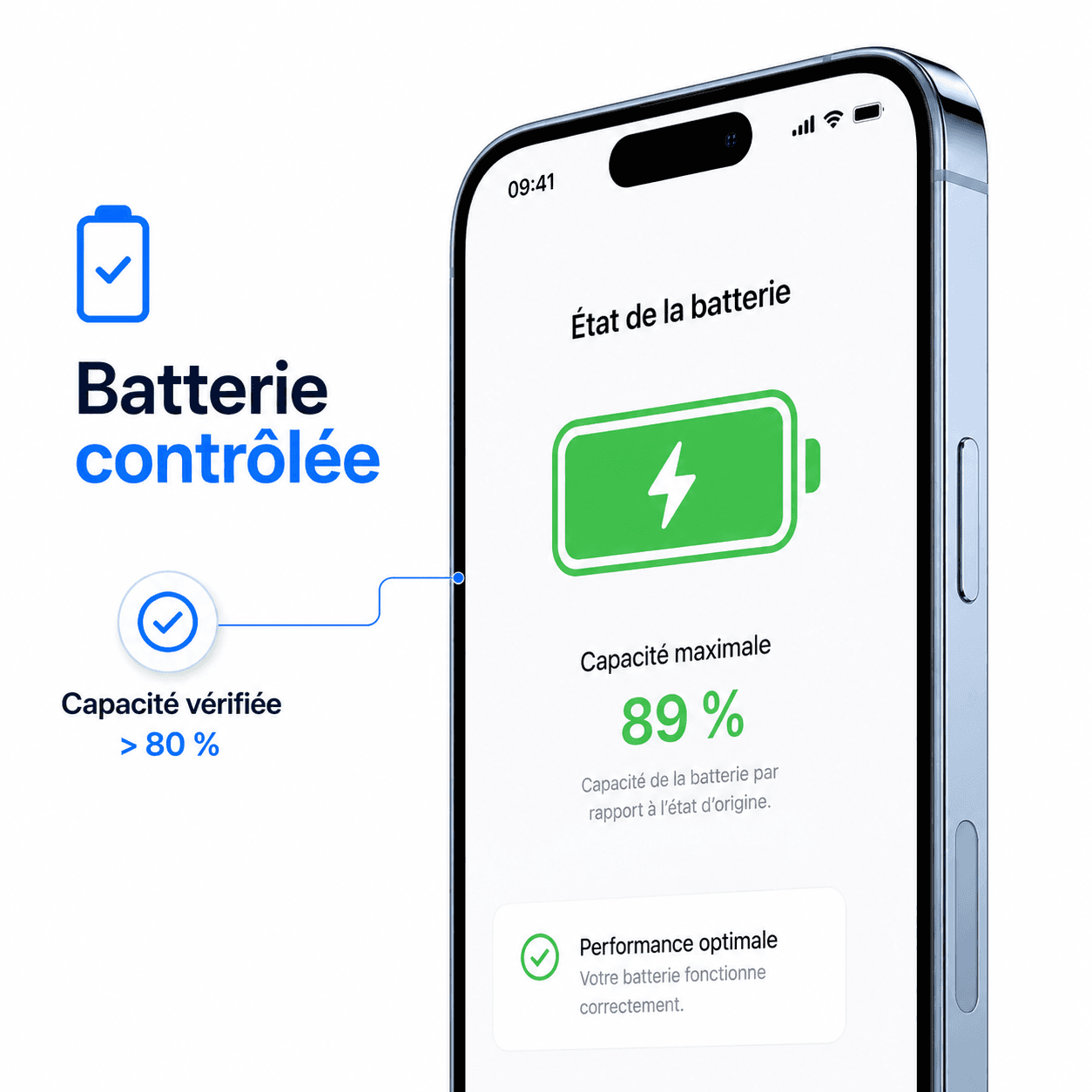 Batterie testée